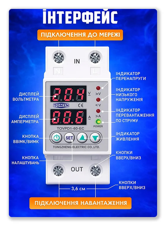 Дисплей